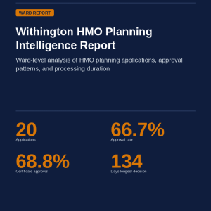 withington hmo planning intelligence report